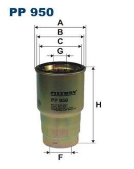 Фiльтр паливний FILTRON PP950