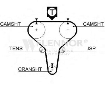 Ремiнь ГРМ Flennor 4162V