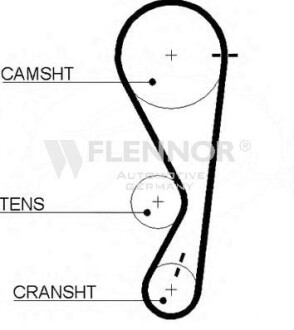 Ремiнь ГРМ 101#20 Flennor 4400V (фото 1)