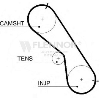 Ремiнь ГРМ 97#25 Flennor 4459V
