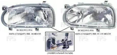 Фара передня FPS FP 9522 R14-P