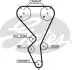 Ремінь ГРМ 135Z Citroen C2/C4 04- /Peugeot 206 03-/307 03- 5615XS