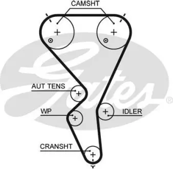 Ремінь ГРМ 135Z Citroen C2/C4 04- /Peugeot 206 03-/307 03- Gates 5615XS