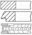 Кільця поршневі GOETZE 08-437400-00 (фото 1)