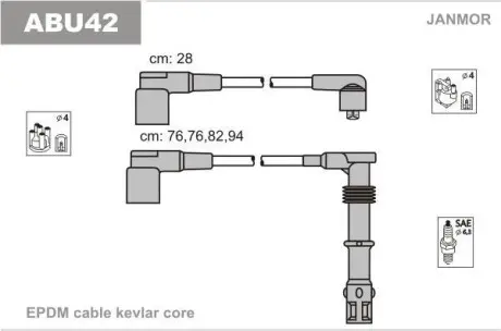 Високовольтні дроти Audi 100 92- /A6 (C4) 2.0 94-97 Janmor ABU42 (фото 1)