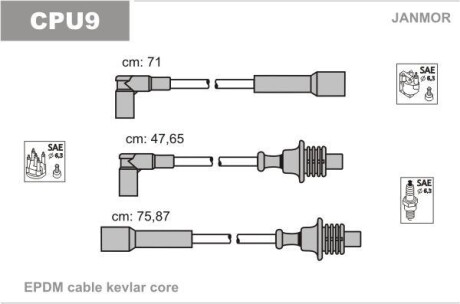 Провода в/в Citroen BX 1.5 1.5I 88- Janmor CPU9