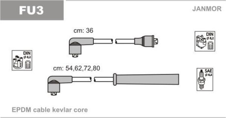 К-кт В-В проводів Ford Escort 1,1.1,3.1,4-1,4I.1,6.FIE Janmor FU3