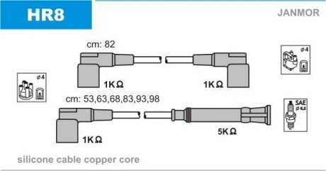 К-кт проводов Bmw 6CYL, 3,0 Janmor HR8