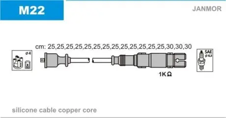Комплект проволок высоковольтных MB Mercedes CL500 99-06 Janmor M22