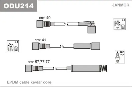 Комплект проволок высоковольтных Opel Astra F 1.8-2.0 91-98 Janmor ODU214