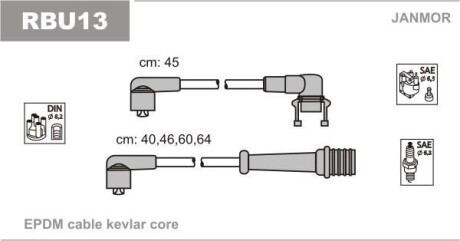 К-т в.в. проводов Renault 21/Espace/Trafic 2.0/2.2 Janmor RBU13