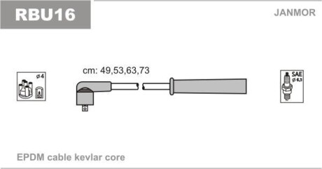 Высоковольтные провода Renault Clio 1.1-1.2 98- Janmor RBU16