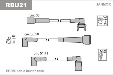 К-кт в/в дротів Renault Trafic/ 21 1.7i 86- Janmor RBU21