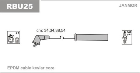 К-кт проводов Renault Megane 1,6E.1,6I.Clio 1,4 Janmor RBU25