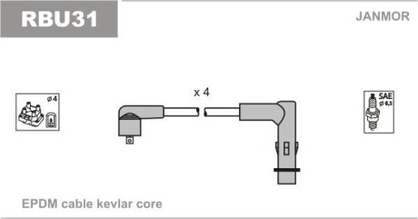 К-кт проводов В/В Renault Laguna 2.0 01-07/Megane I 2.0 Janmor RBU31 (фото 1)