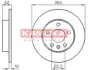 Гальмiвнi диски OPEL ASTRA G 95-05/ASTRA H 04- KAMOKA 1032088 (фото 1)