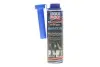 ОЧИЩИТЕЛЬ MOTORSYSTEMREINIGER BENZIN 0,3Л LIQUI MOLY 5129 (фото 1)