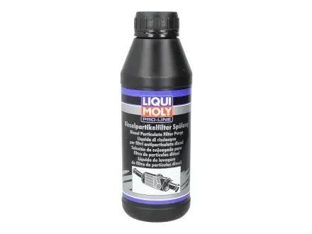 Очиститель Pro-Line DPF Spulung 0.5л LIQUI MOLY 5171