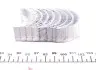 Вкладыши шатунные MAHLE 011 PS 19 225 000 MAHLE / KNECHT 011 PS 19225 000 (фото 2)