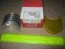 Підшипники ковзання корінні MAHLE MAHLE / KNECHT 021 HS 20012 025 (фото 2)