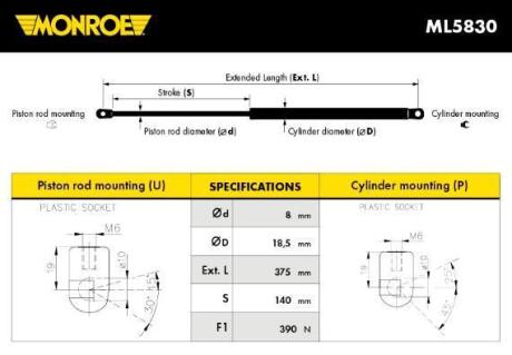 Газовий упор MONROE ML5830