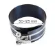 Затискач до кілець, 50-125 мм NEO TOOLS 11-250 (фото 2)