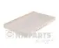 Фiльтр салону NIPPARTS J1340308 (фото 1)