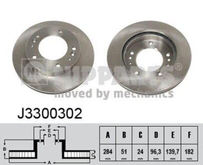 Гальмiвнi диски NIPPARTS J3300302