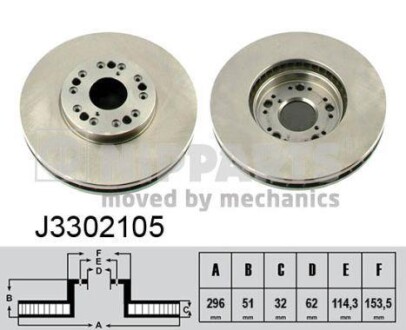 Гальмiвнi диски NIPPARTS J3302105