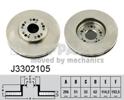 Гальмiвний диск NIPPARTS J3302105