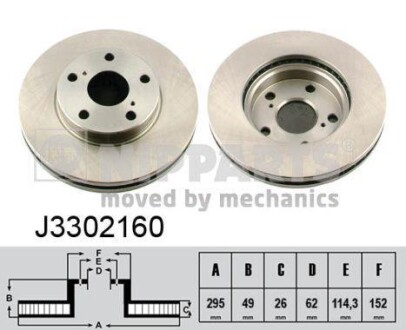 Гальмiвнi диски NIPPARTS J3302160