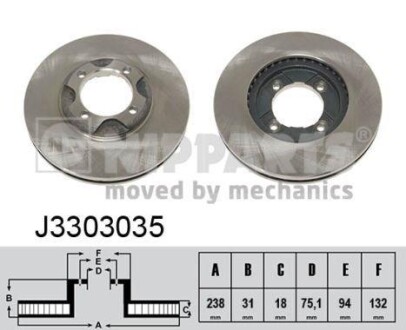 Гальмiвнi диски NIPPARTS J3303035