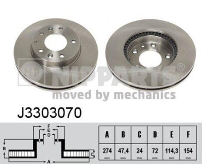 Гальмiвнi диски NIPPARTS J3303070