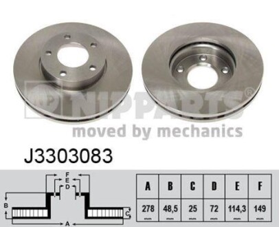 Гальмiвнi диски NIPPARTS J3303083