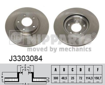 Гальмiвнi диски NIPPARTS J3303084