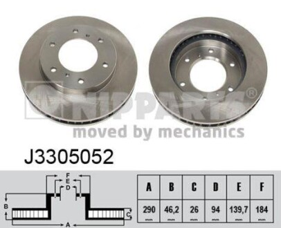 Гальмiвнi диски NIPPARTS J3305052