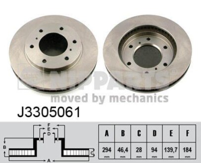 Гальмiвнi диски NIPPARTS J3305061