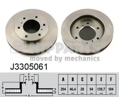 Гальмiвний диск NIPPARTS J3305061