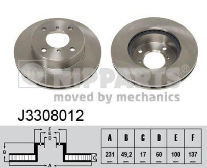 Гальмiвнi диски NIPPARTS J3308012