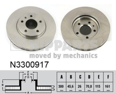 Гальмiвнi диски переднi NIPPARTS N3300917