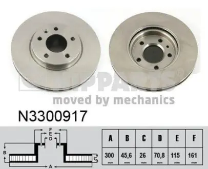 Гальмiвний диск переднiй NIPPARTS N3300917