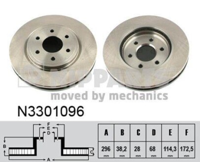 Гальмiвнi диски NIPPARTS N3301096