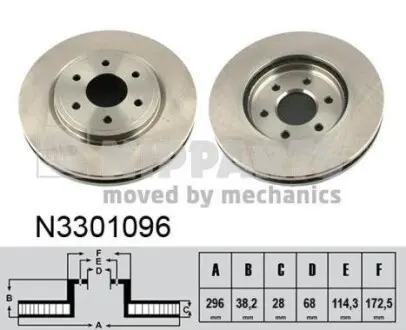 Гальмiвний диск NIPPARTS N3301096