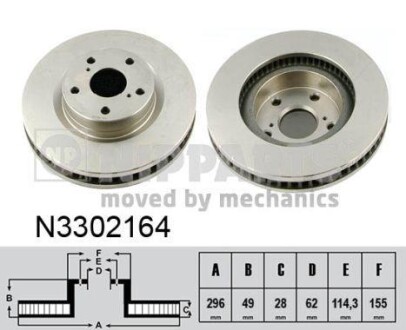 Гальмiвнi диски NIPPARTS N3302164