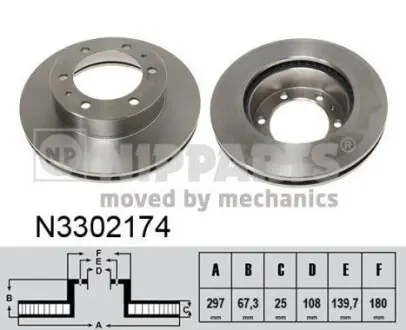 Гальмiвнi диски NIPPARTS N3302174