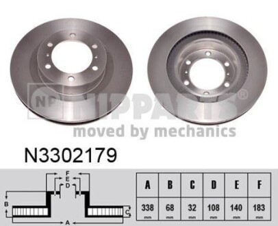 Гальмiвнi диски NIPPARTS N3302179