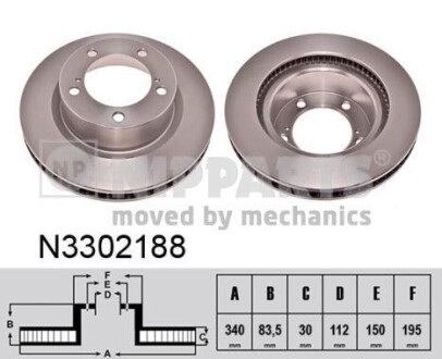 Гальмiвнi диски NIPPARTS N3302188