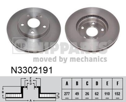 Гальмiвнi диски переднi NIPPARTS N3302191