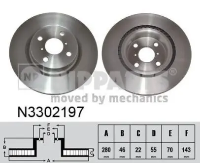 Гальмiвний диск NIPPARTS N3302197