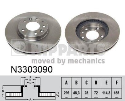 Гальмiвнi диски NIPPARTS N3303090